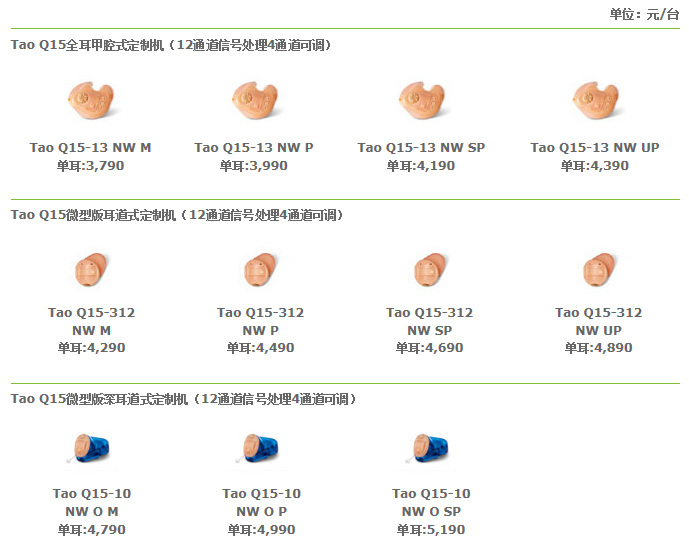 Tao Q15 助听器产品价格表