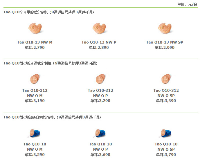 Tao Q10 助听器产品价格表